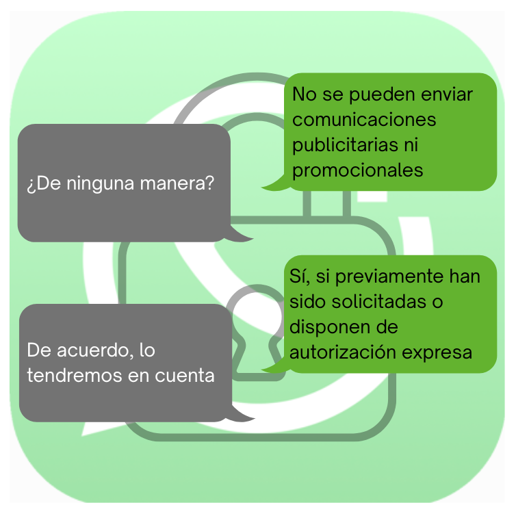 Uso del WhatsApp en tu empresa cumpliendo el RGPD y la LOPDGDD